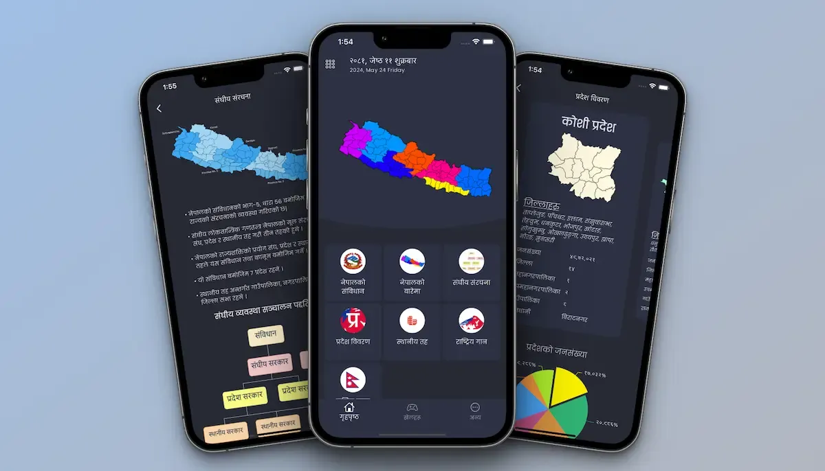 Nepal Quest Screenshot